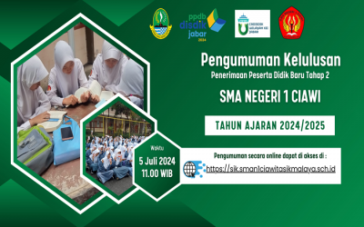 Pengumuman PPDB 2024 Tahap 2